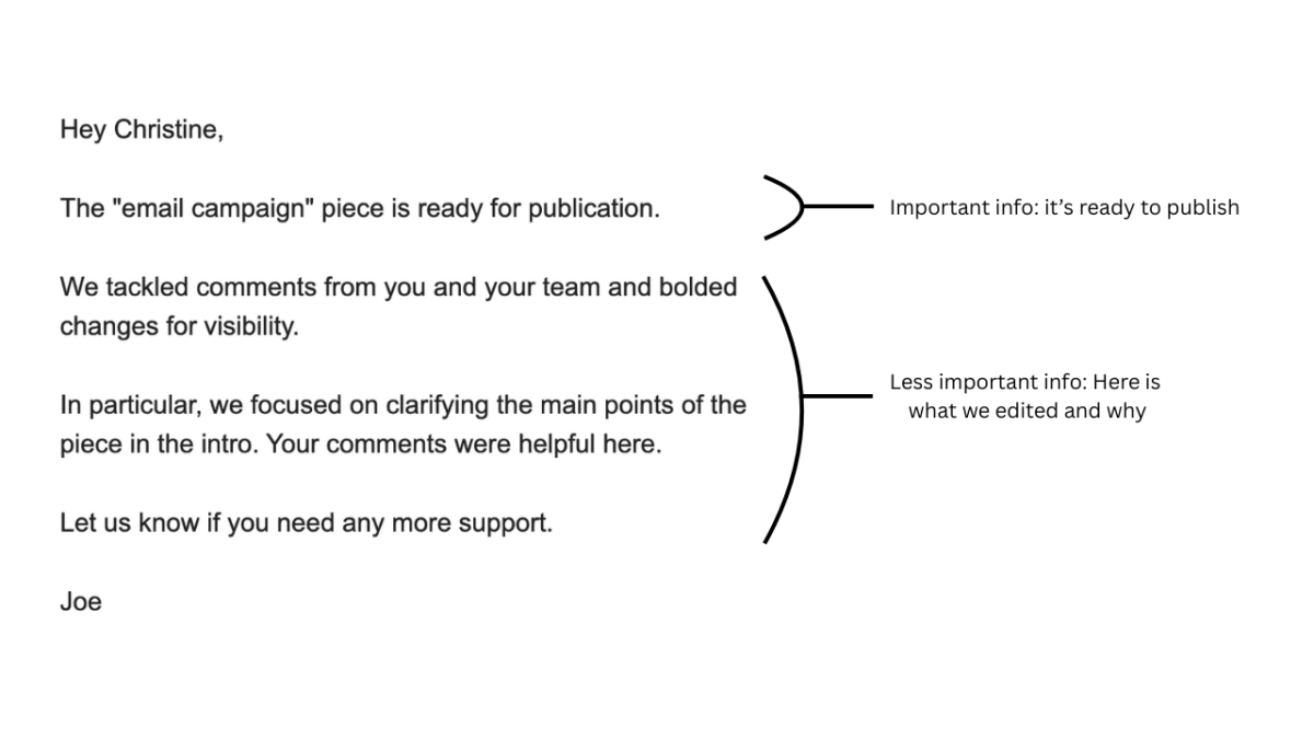 BLUF: The Military Standard That Can Make Your Writing More Powerful ...