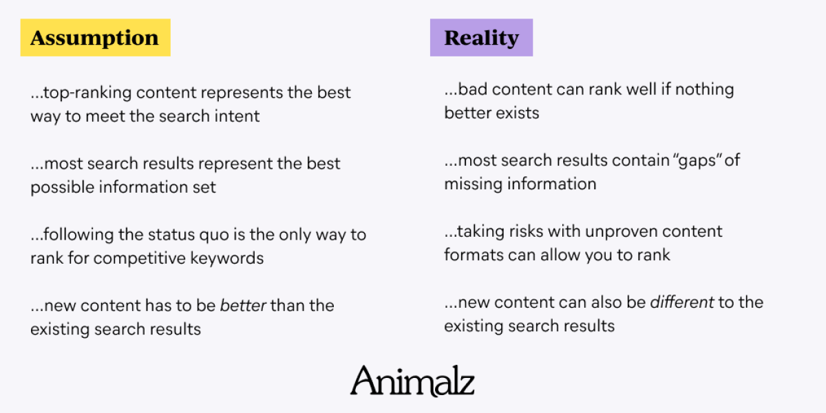 The Fallacy of “Google Knows Best”.png