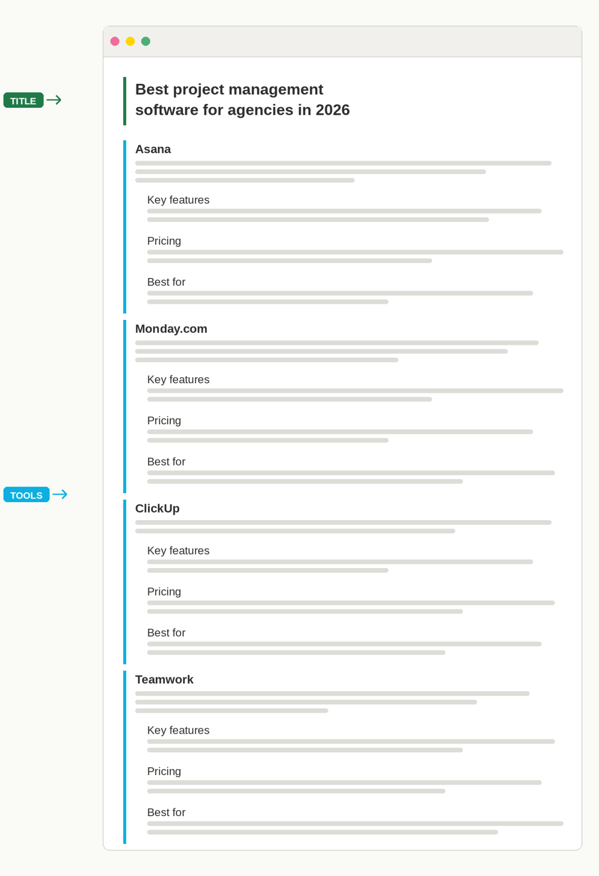 The 7 Most Common Blog Content Archetypes (and Exactly What They Should ...